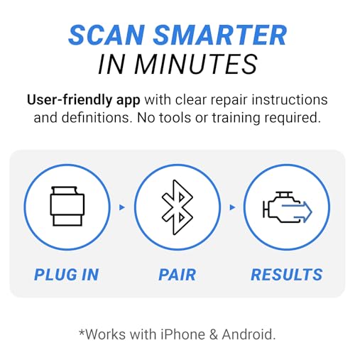 BlueDriver OBD2 Scanner Bluetooth, No Subscription, ABS SRS TPMS
