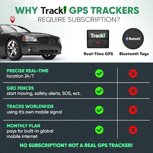 Tracki Mini GPS Tracker, Subscription Required, Cancel Anytime – Universal Compact 4G LTE Tracker for Vehicles