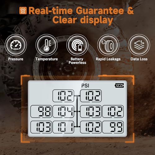 GUTA Trailer Tire Pressure Monitoring System, 0-188PSI RV TPMS