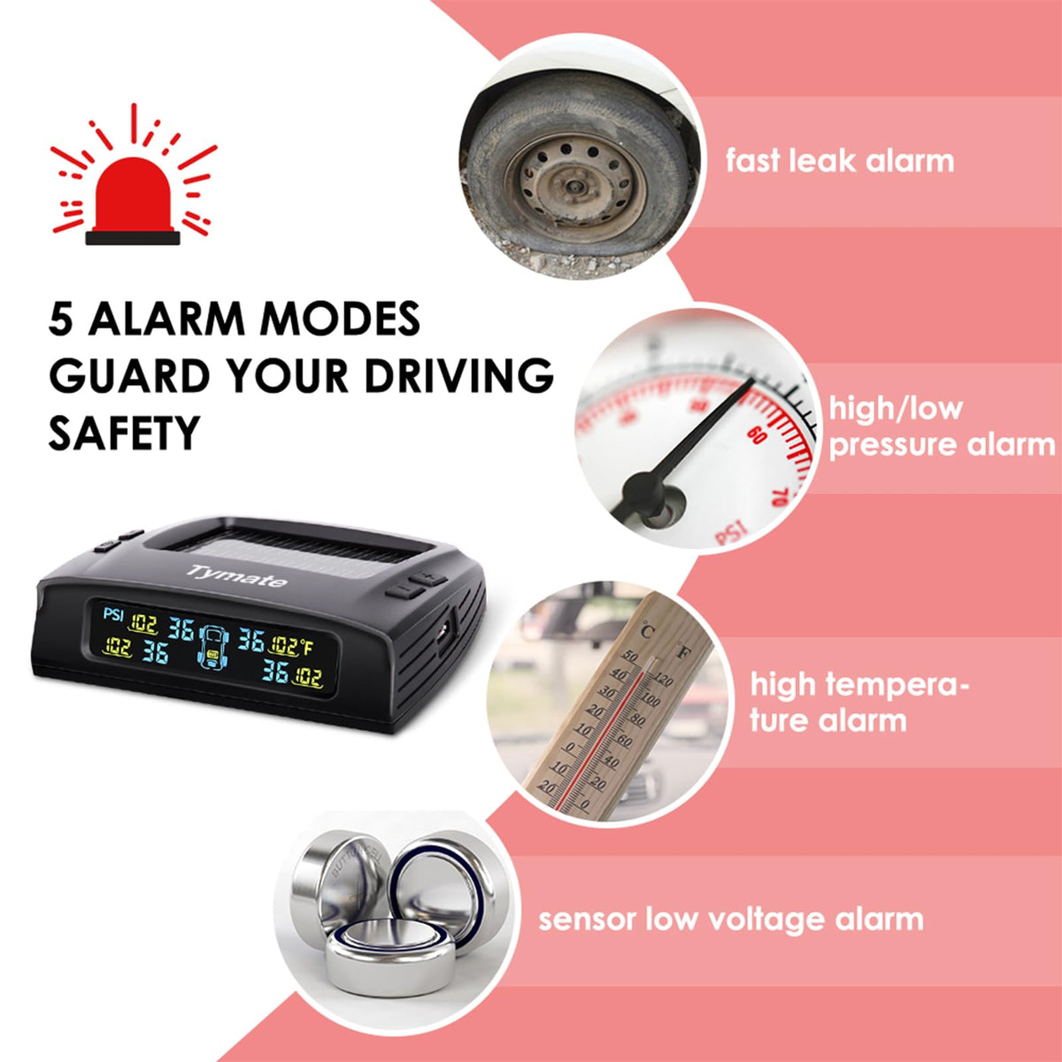 Tymate TM2 TPMS New