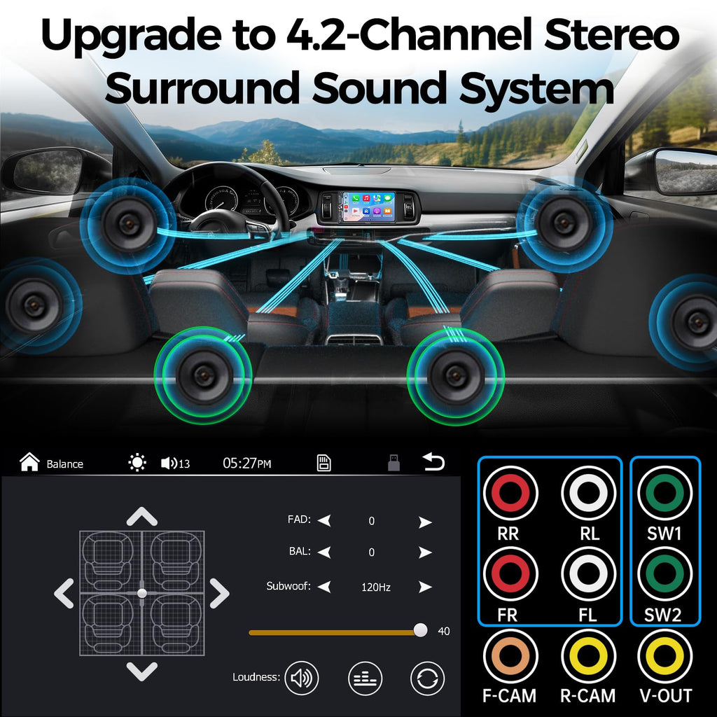 SJoyBring Upgrade Wireless Double Din Car Stereo with CarPlay, Android Auto, Bluetooth, 4-Channel RCA，Car Radio Receiver