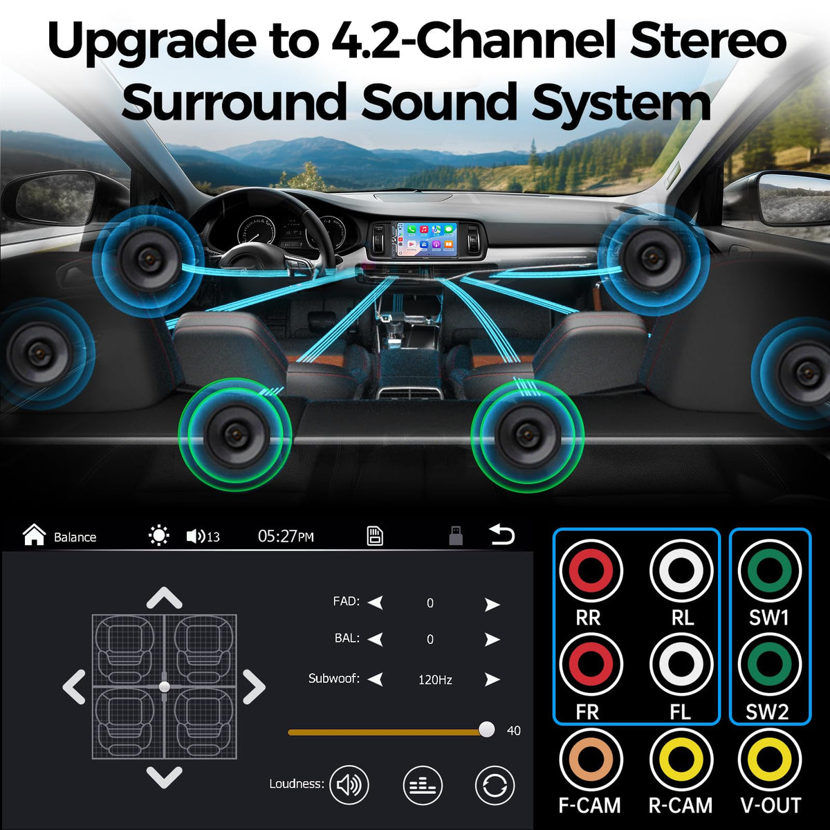 SJoyBring Upgrade Wireless Double Din Car Stereo with CarPlay, Android Auto, Bluetooth, 4-Channel RCA，Car Radio Receiver