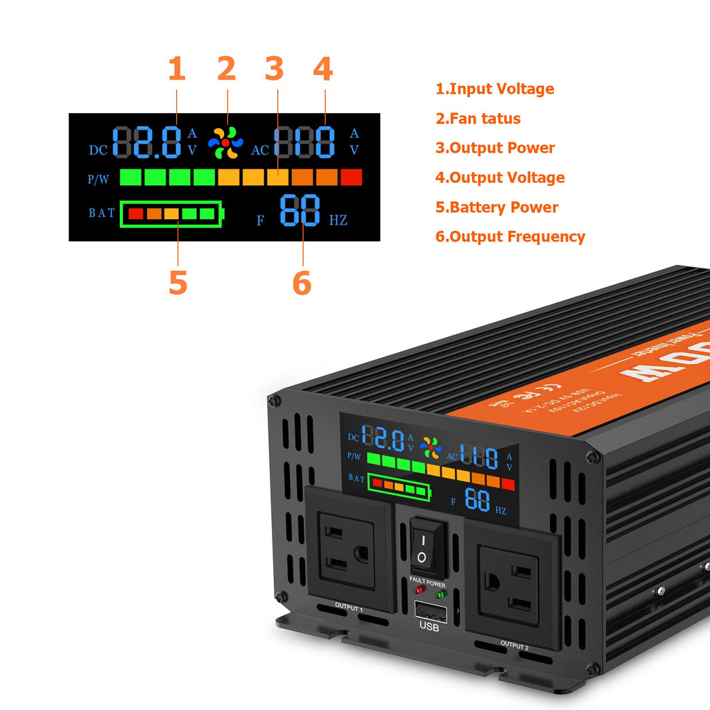 Power Inverter 12V DC to 110V/120V AC Converter