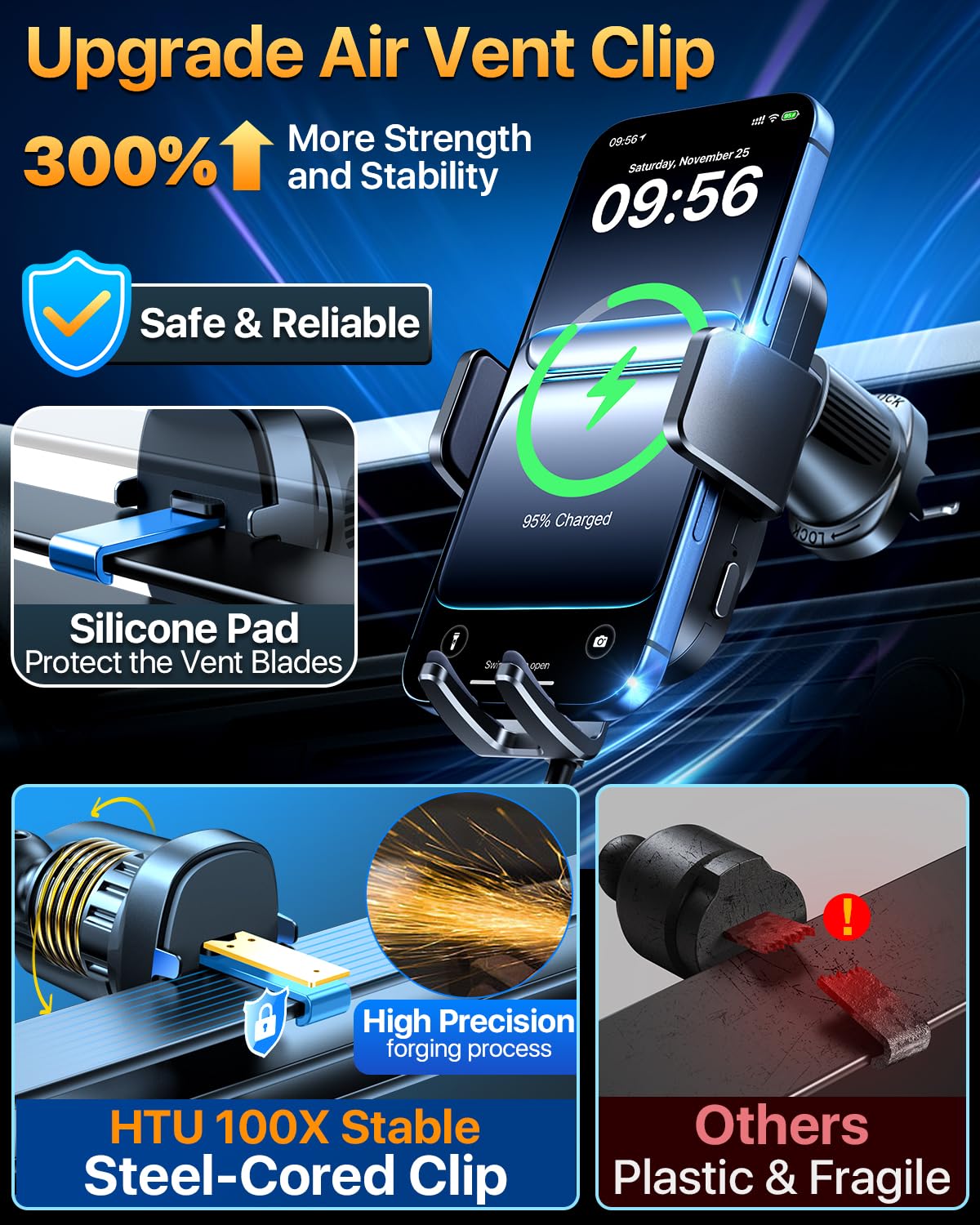 HTU Upgraded 15W Fast Charging Auto-Clamping Wireless Car Charger Mount