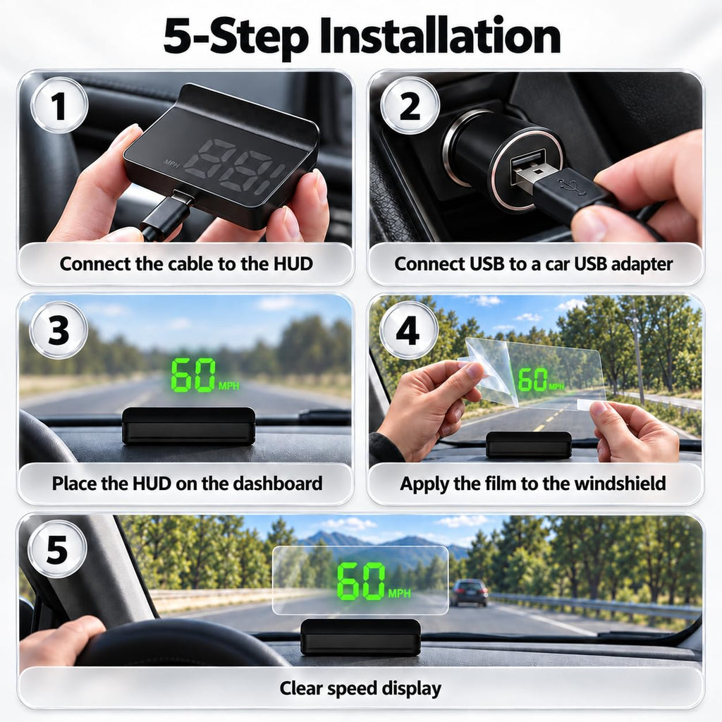 Heads up Display for Cars,Car HUD,Head up Display for Car,Digital GPS HUD Speedometer,USB Cable Plug and Play,Automatic Brightness Adjustment,Large Font Display