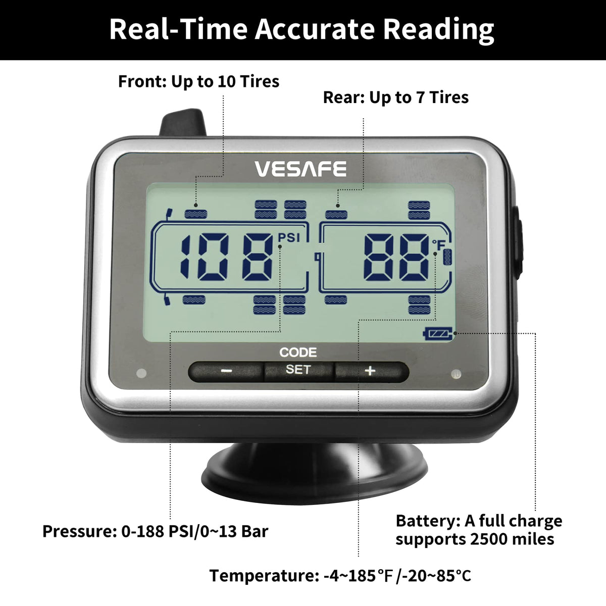 VESAFE TPMS, Wireless Tire Pressure Monitoring System for RV, Trailer, Coach, Motor Home, Fifth Wheel