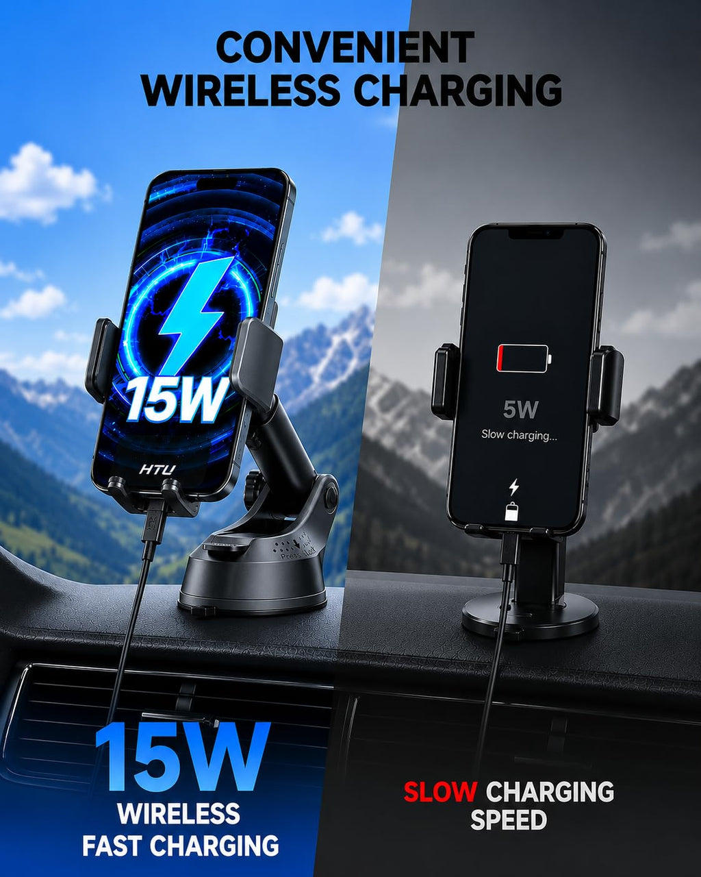 HTU Upgraded 15W Fast Charging Auto-Clamping Wireless Car Charger Mount