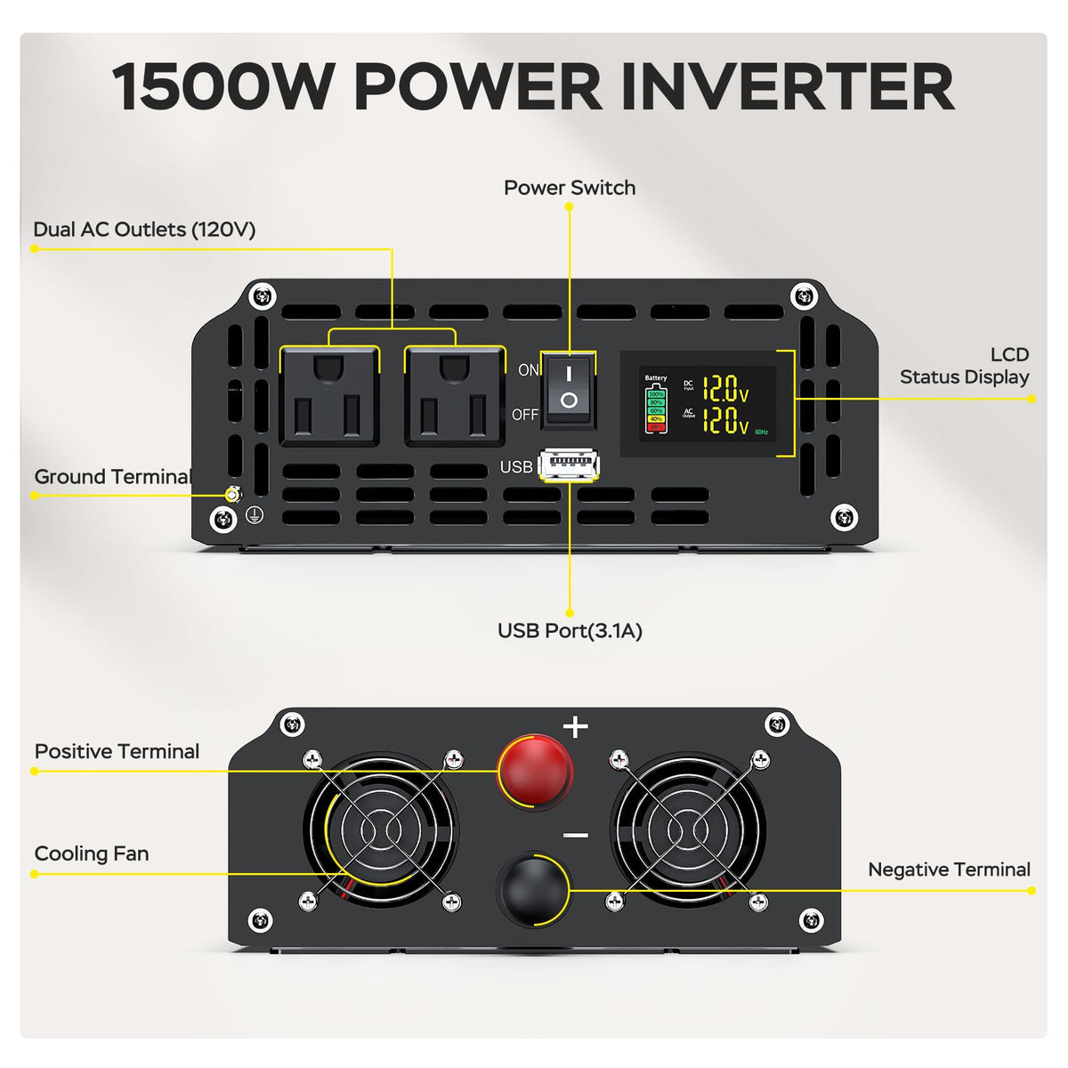 Power Inverter 12V DC to 110V/120V AC Converter Car Inverter with LCD Display, 2 AC Outlets, 3.1A USB Port for RV, Camping,Truck, Boat, Off-Grid Solar System