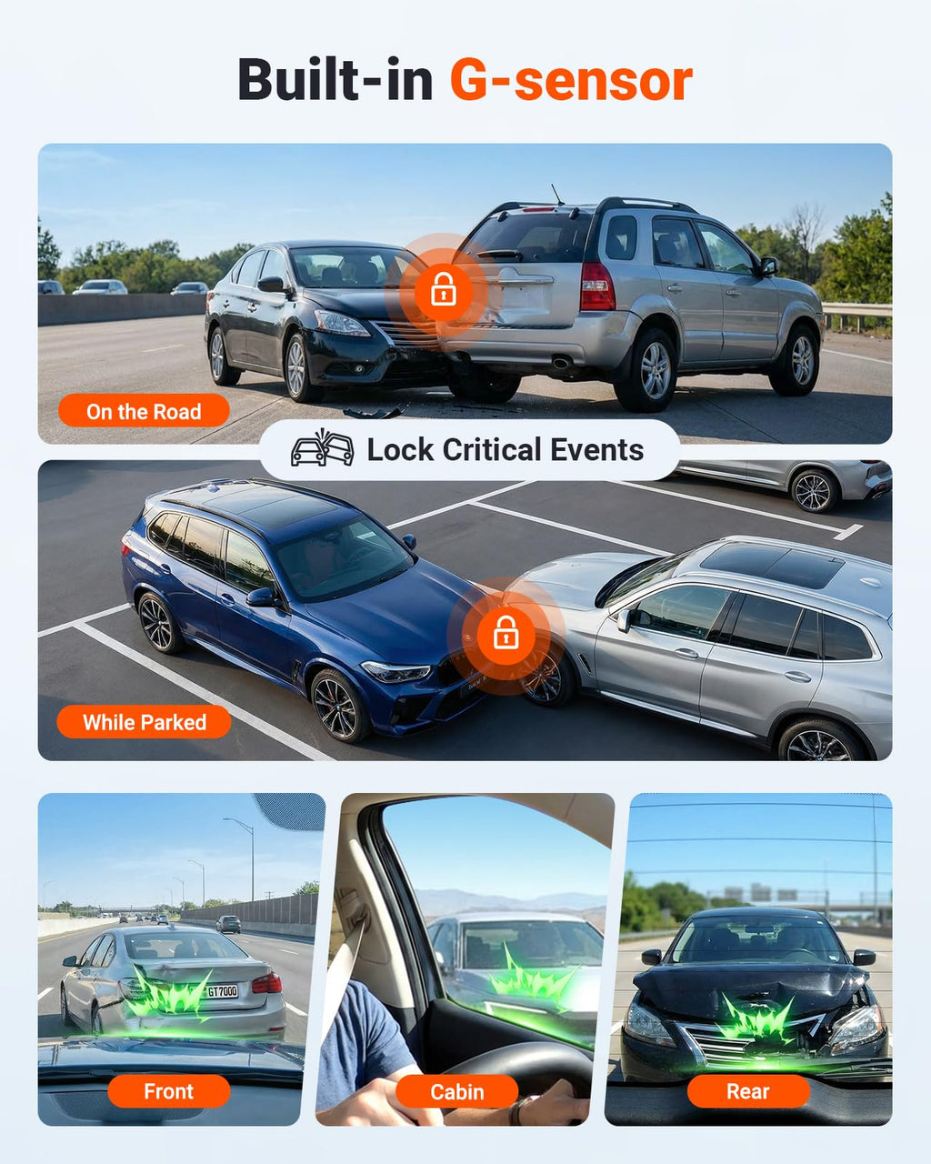 Vantrue N4S 3 Channel Dash Cam