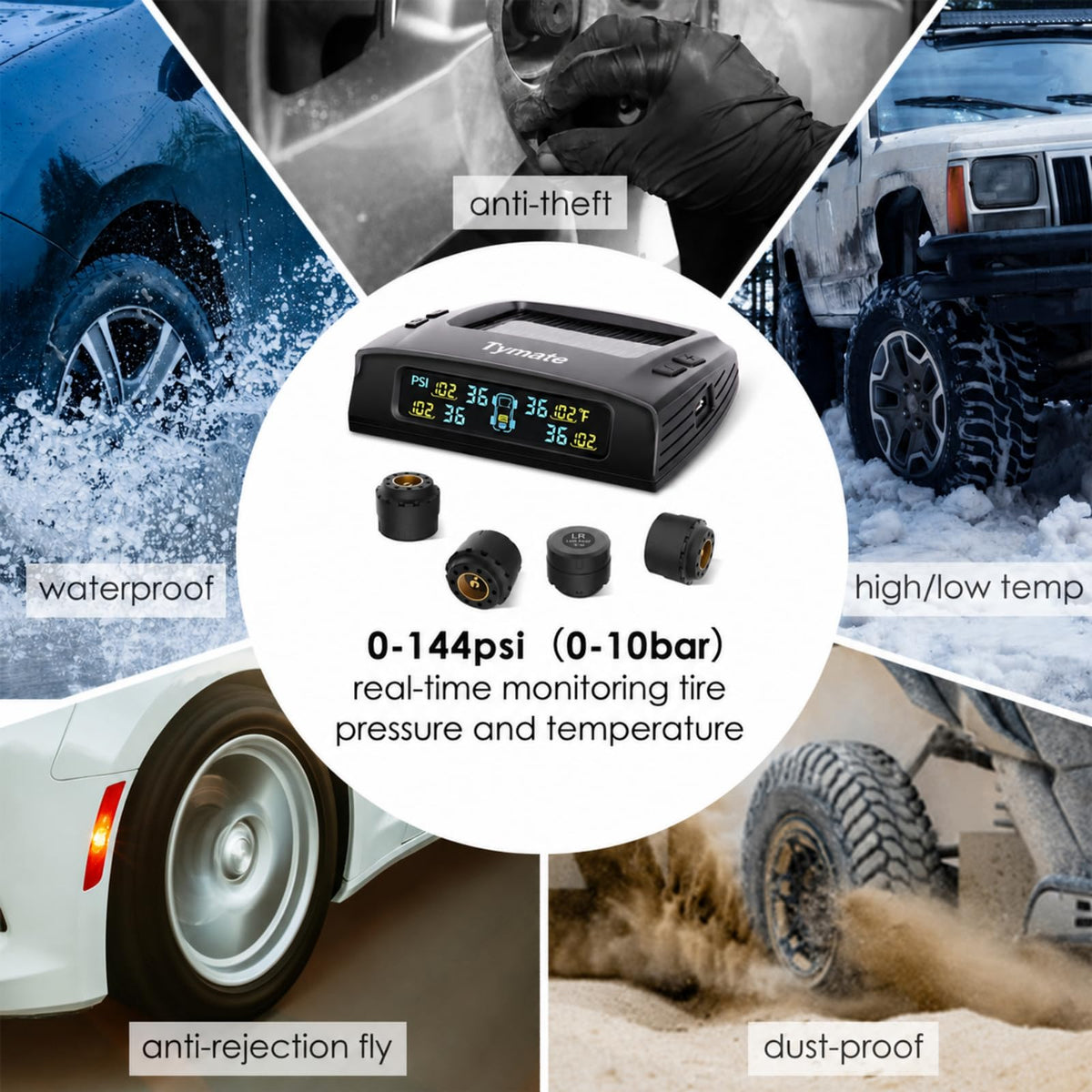 Tymate TM2 TPMS New