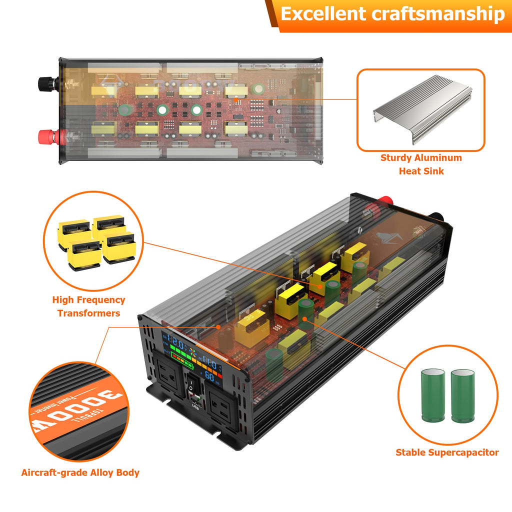 Power Inverter 12V DC to 110V/120V AC Converter