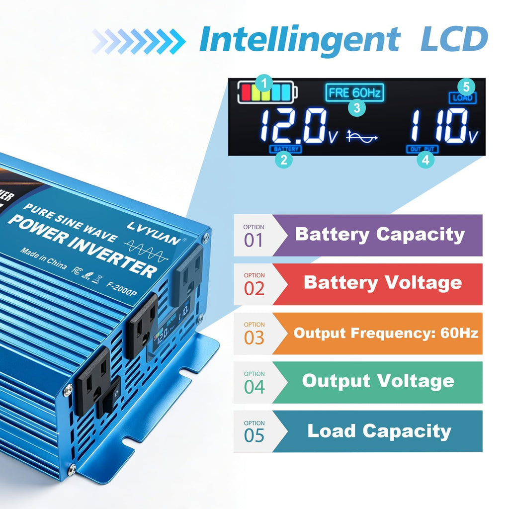 Parent‑Variant-LVYUAN Pure Sine Wave Power Inverter 12V DC to 110V/120V