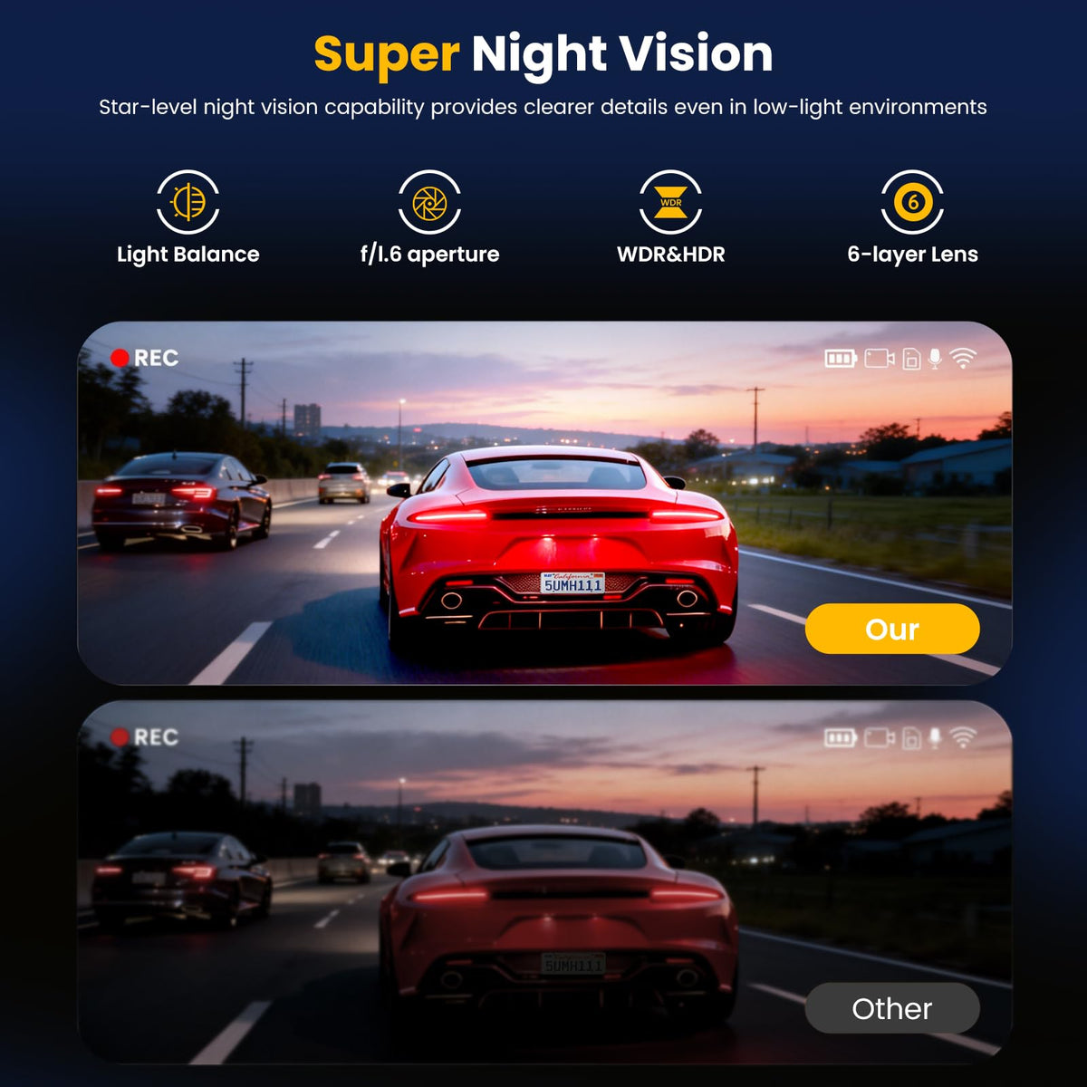 4 Channel Dash Cam 360° View Front Rear Inside & Left Right,4K+1080P*3 FHD Car Camera,5 GHz WiFi & APP Control,8 IR Lamps Night Vision, G-Sensor, 24H Parking Mode, Includes 64GB SD Card.
