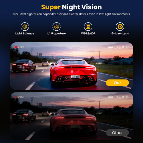 4 Channel Dash Cam 360° View Front Rear Inside & Left Right,4K+1080P*3 FHD Car Camera,5 GHz WiFi & APP Control,8 IR Lamps Night Vision, G-Sensor, 24H Parking Mode, Includes 64GB SD Card.