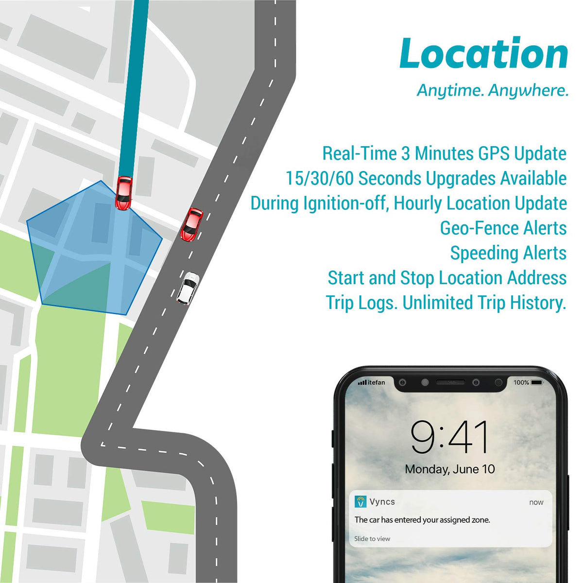 VyncsFleet: GPS Tracker No Monthly Fee, 4G LTE OBD, Real Time Fleet Car/Truck Tracking, SIM, Free 1 Year Data Plan, Trips, Vehicle Diagnostics, Driver Safety Alerts, Fuel Report, Emission Report