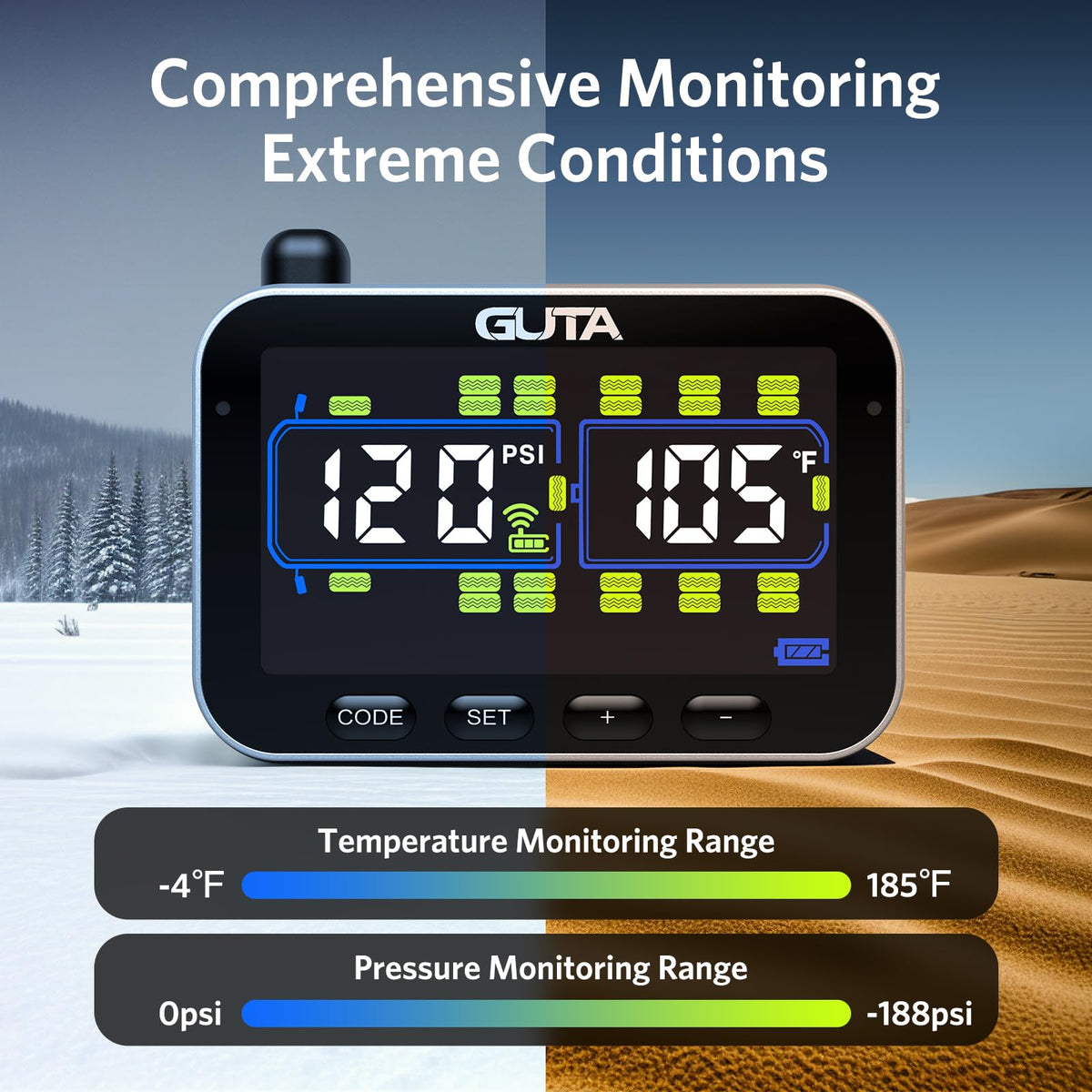 GUTA TPMS Tire Pressure Monitoring System