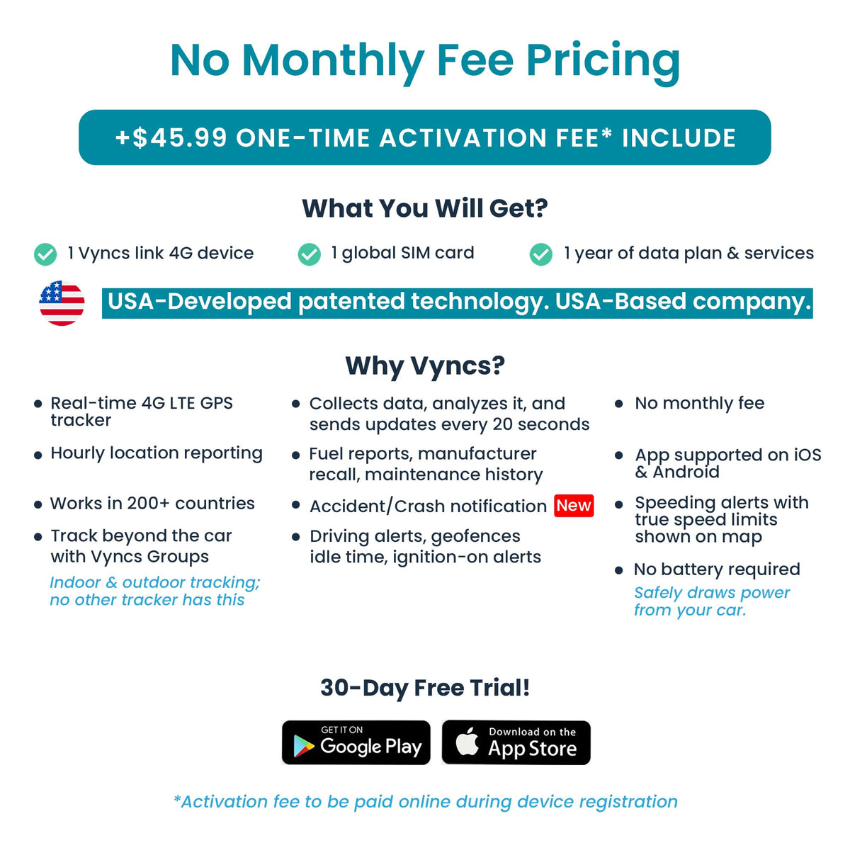 VyncsFleet: GPS Tracker No Monthly Fee, 4G LTE OBD, Real Time Fleet Car/Truck Tracking, SIM, Free 1 Year Data Plan, Trips, Vehicle Diagnostics, Driver Safety Alerts, Fuel Report, Emission Report