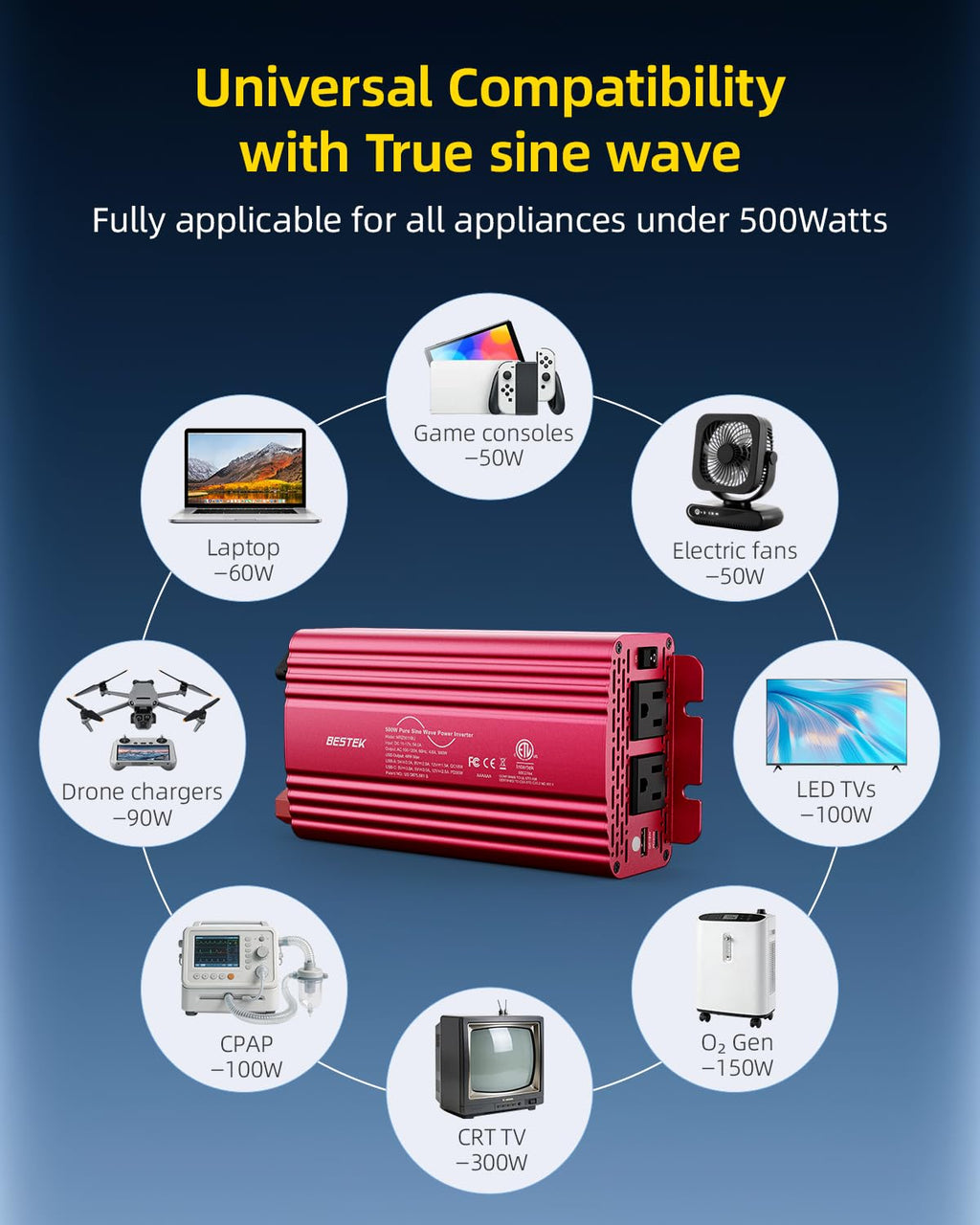 500W Pure Sine Wave Inverter
