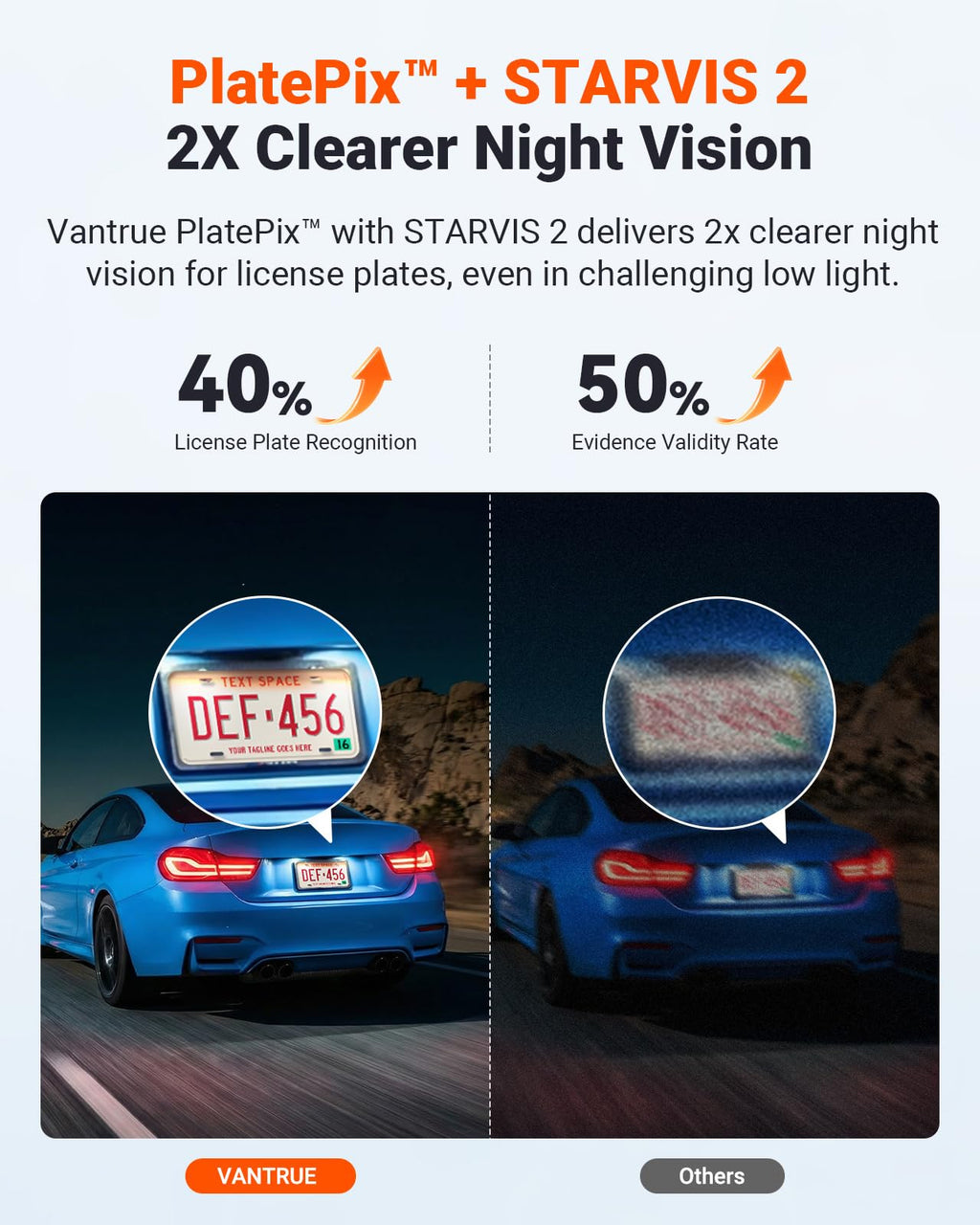 Vantrue N4S 3 Channel Dash Cam