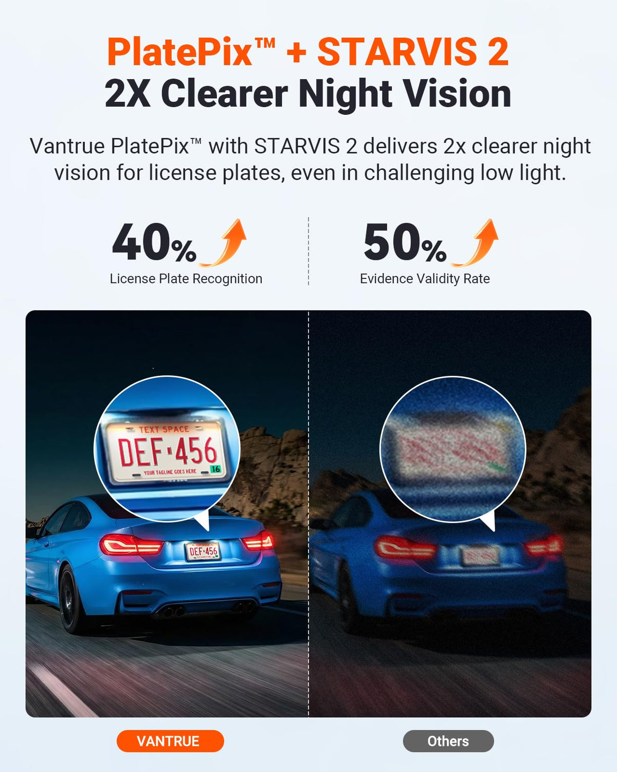 Vantrue N4S 3 Channel Dash Cam
