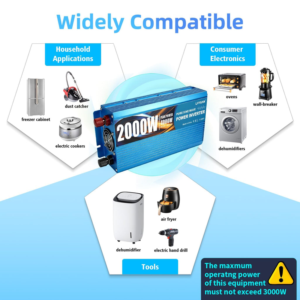 Parent‑Variant-LVYUAN Pure Sine Wave Power Inverter 12V DC to 110V/120V