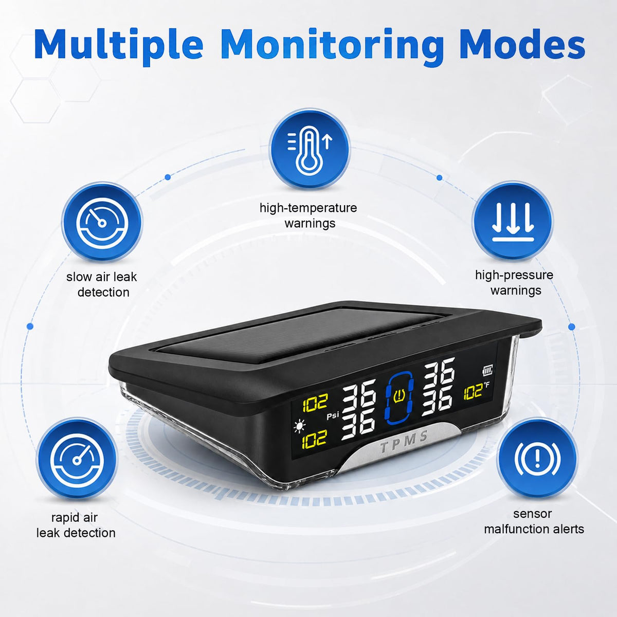 XBNVGP RV Tire Pressure Monitoring System (TPMS) with 4 Sensors, 6 Alarm Modes, Solar & USB Dual Charging, Color LCD Display, 0-144 PSI for Truck SUV MPV Sedan Trailer Fifth Wheel