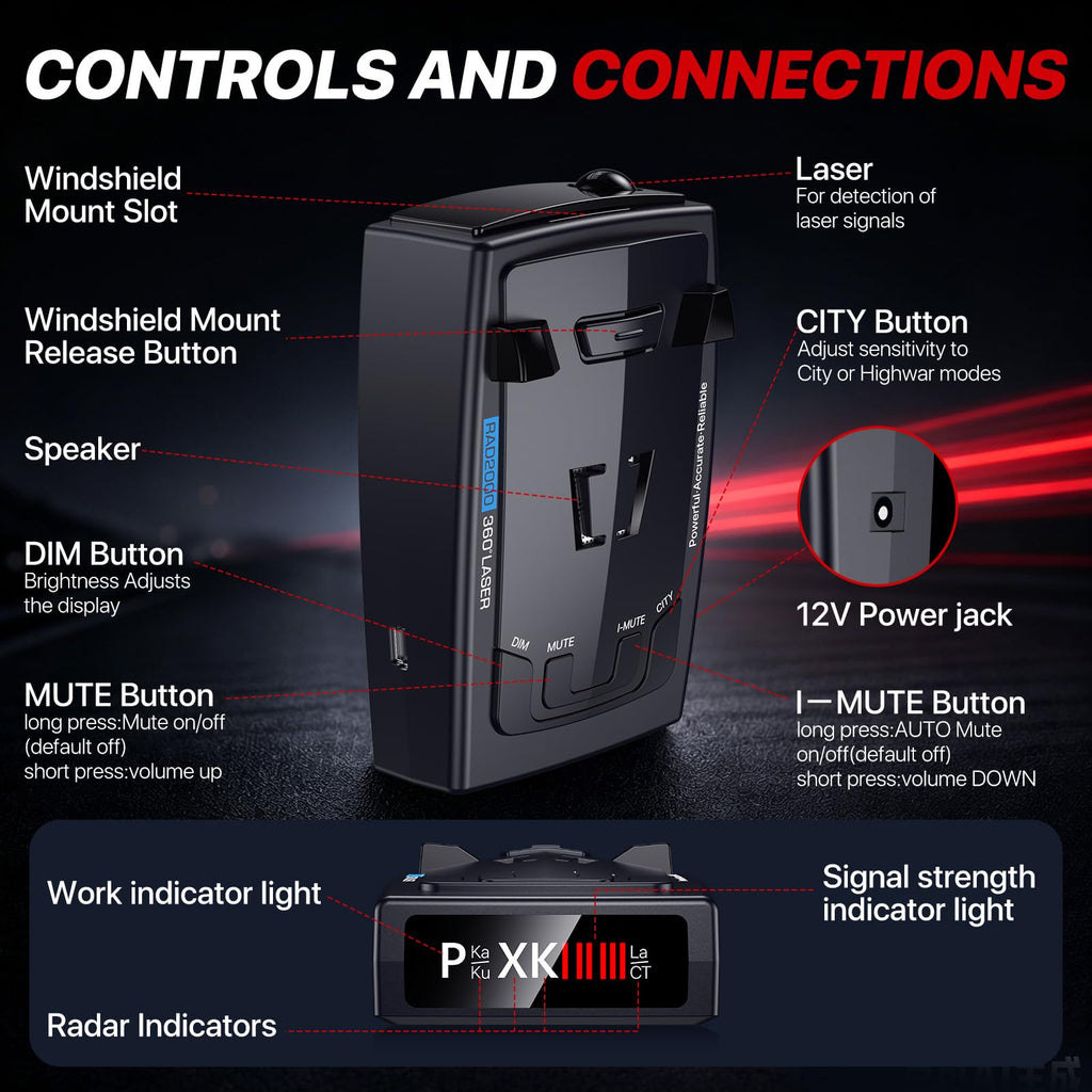 Radar Detector for Cars, Long Range Police Radar Detector, 360° Detection