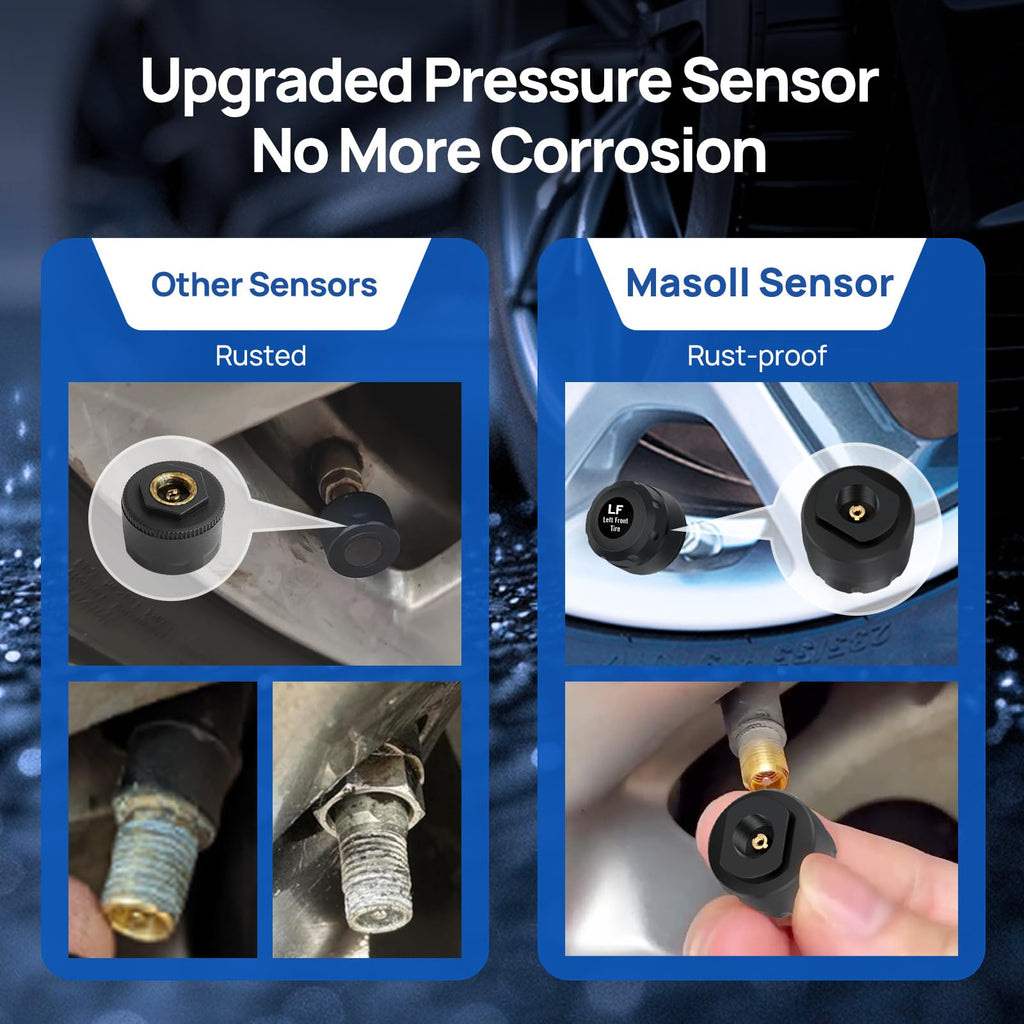 Masoll M13 Tire Pressure Monitoring System, RV/Trailer TPMS with 4 Sensors