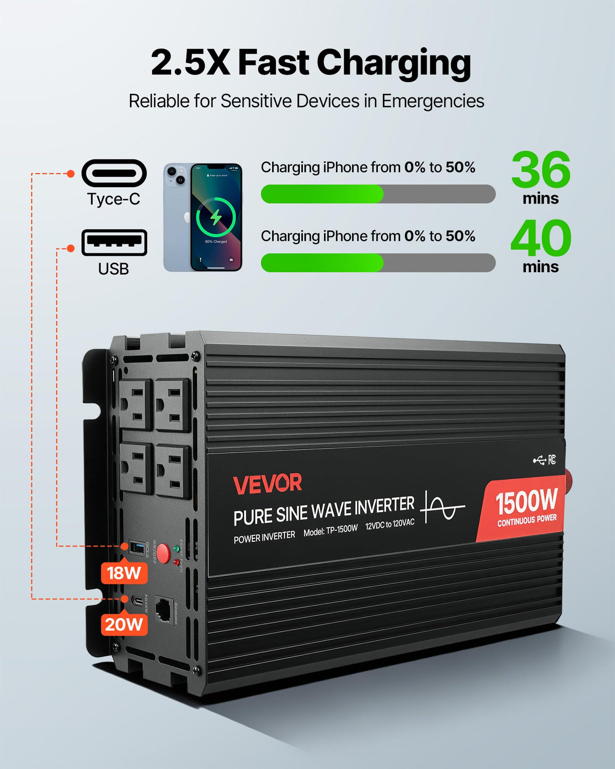 VEVOR Pure Sine Wave Inverter, 1000W 1500W 2000W 2500W 3000W 3500W 4000W 5000W, DC 12V to AC 120V Power Inverter, with Remote Controller, for RV Truck Car Solar System Travel Camping