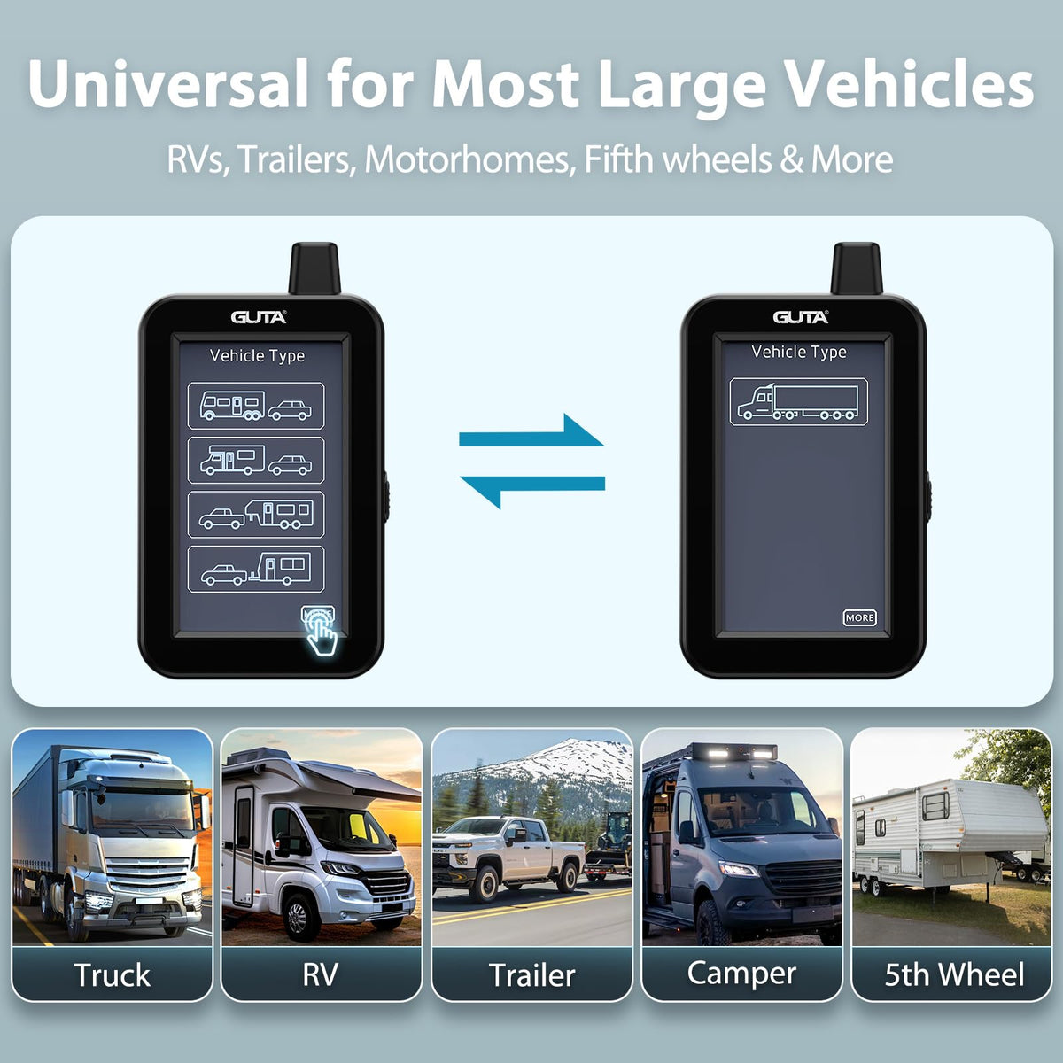 GUTA Tire Pressure Monitoring System, GT80 Trailer TPMS with Color Touchscreen Display
