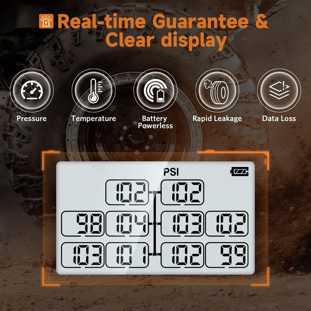 GUTA Trailer Tire Pressure Monitoring System, 0-188PSI RV TPMS