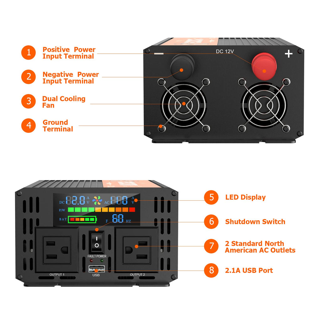 Power Inverter 12V DC to 110V/120V AC Converter