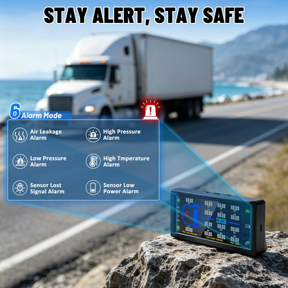 SYNJAUPO RV Trailer Tire Pressure Monitoring System with 7" LCD Screen