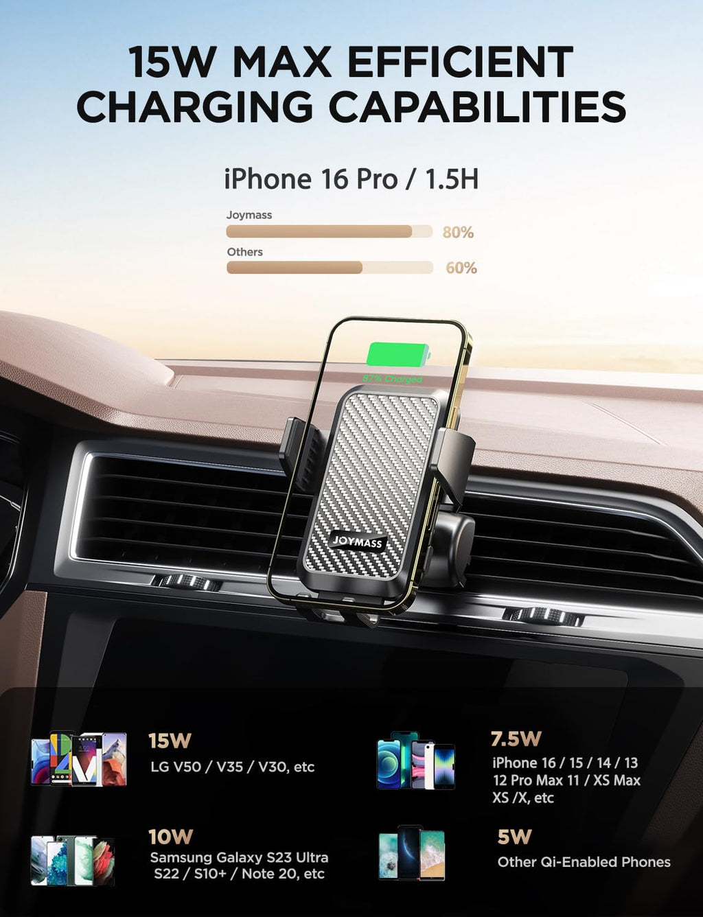 JOYMASS Wireless Car Charger, Phone Holders for Your Car, 15W Auto Clamping Phone Mount Car Accessories for iPhone 16 15 14 13 12 Mini Pro Max 11 XR XS, Samsung Galaxy S24 Ultra S23 S22+