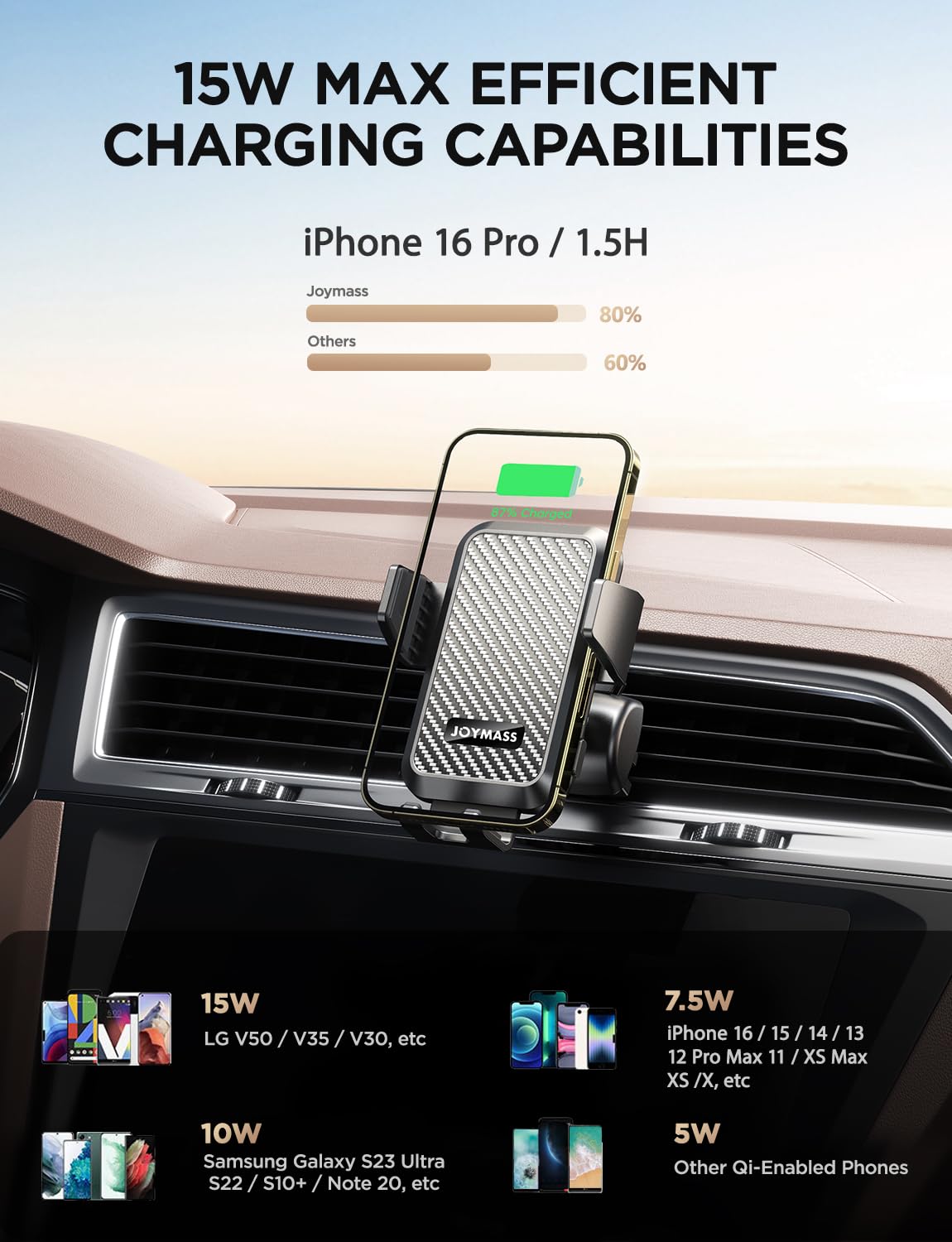 JOYMASS Wireless Car Charger, Phone Holders for Your Car, 15W Auto Clamping Phone Mount Car Accessories for iPhone 16 15 14 13 12 Mini Pro Max 11 XR XS, Samsung Galaxy S24 Ultra S23 S22+
