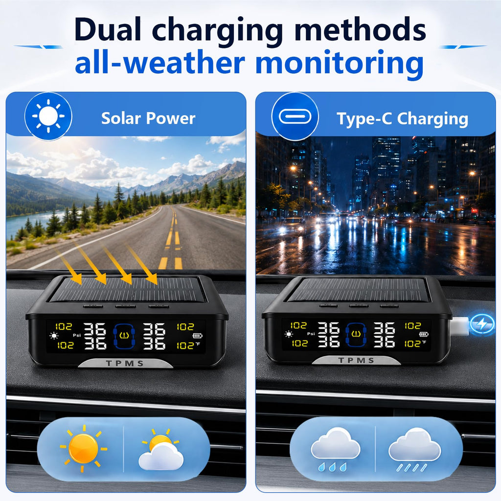 XBNVGP RV Tire Pressure Monitoring System (TPMS) with 4 Sensors, 6 Alarm Modes, Solar & USB Dual Charging, Color LCD Display, 0-144 PSI for Truck SUV MPV Sedan Trailer Fifth Wheel