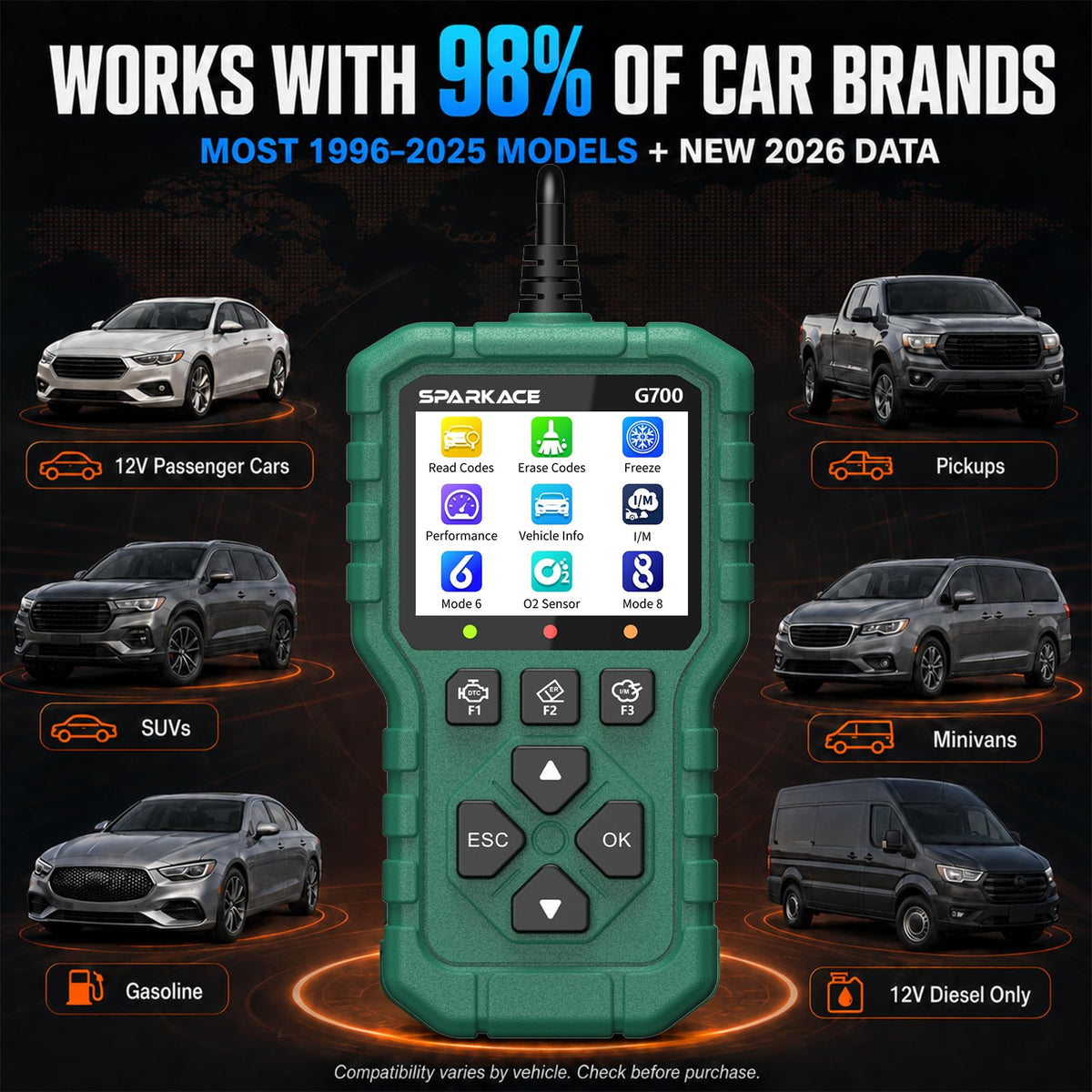 LAUNCH Creader G700 OBD2 Scanner Diagnostic Tool, Check Engine Code Reader with One-Button I/M Readiness, Battery Voltage Test, Live Data Stream, Built-in DTC Library, Local Data Review & Cloud Print