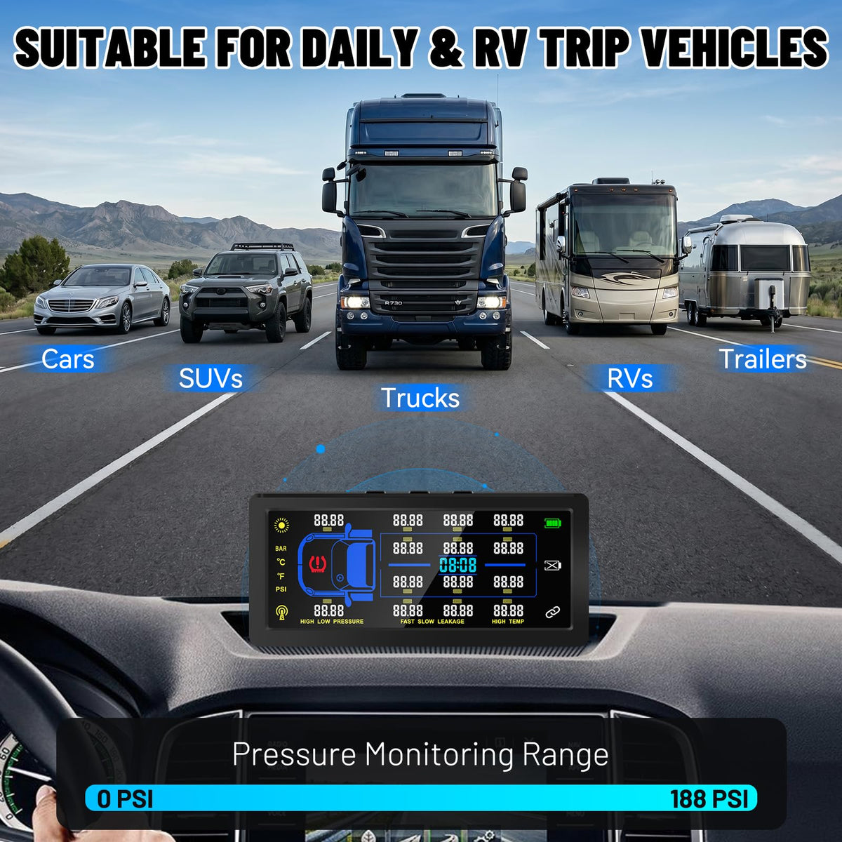 SYNJAUPO RV Trailer Tire Pressure Monitoring System with 7" LCD Screen