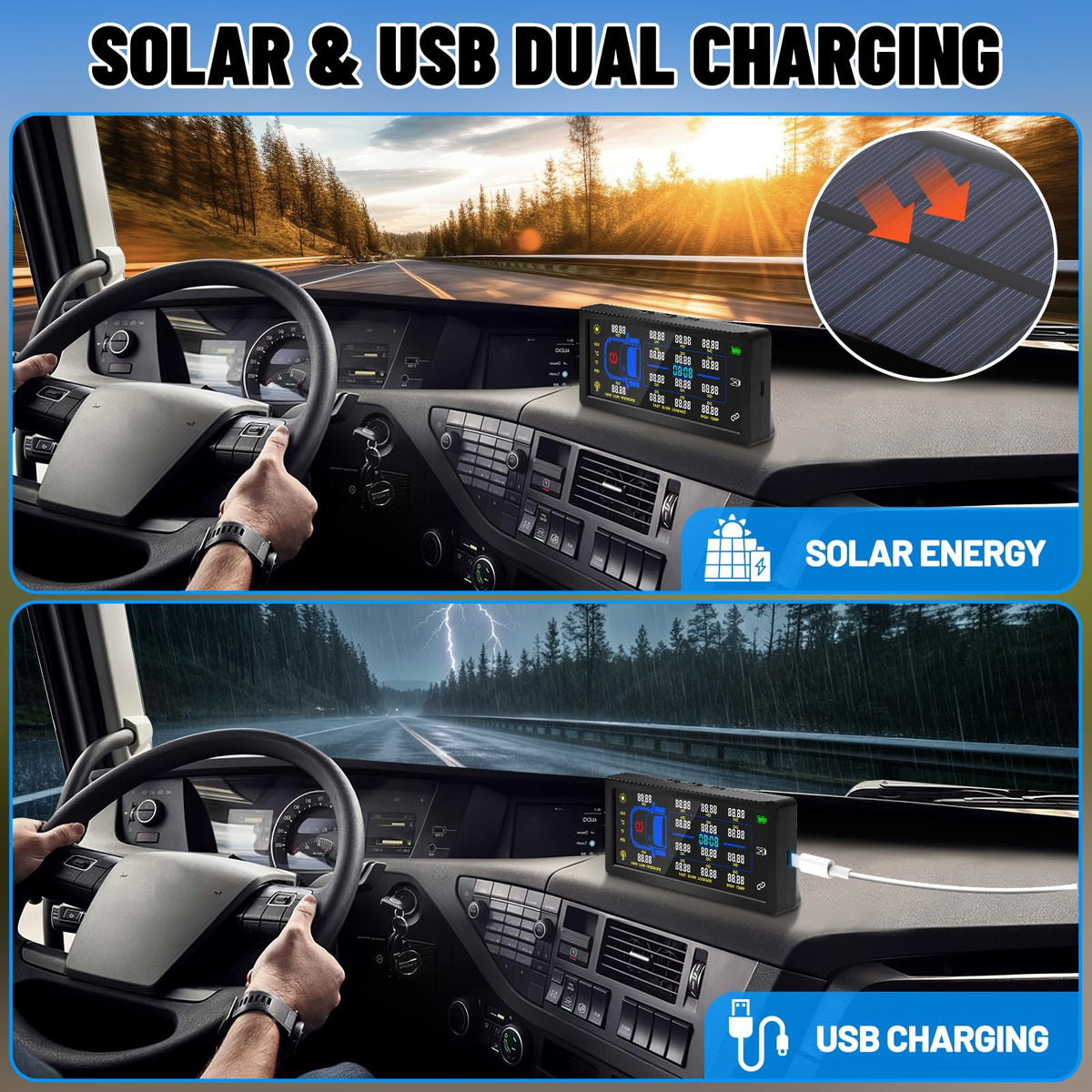SYNJAUPO RV Trailer Tire Pressure Monitoring System with 7" LCD Screen
