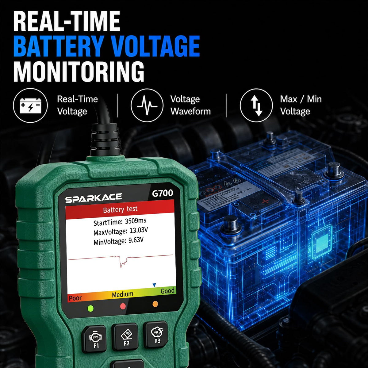 LAUNCH Creader G700 OBD2 Scanner Diagnostic Tool, Check Engine Code Reader with One-Button I/M Readiness, Battery Voltage Test, Live Data Stream, Built-in DTC Library, Local Data Review & Cloud Print