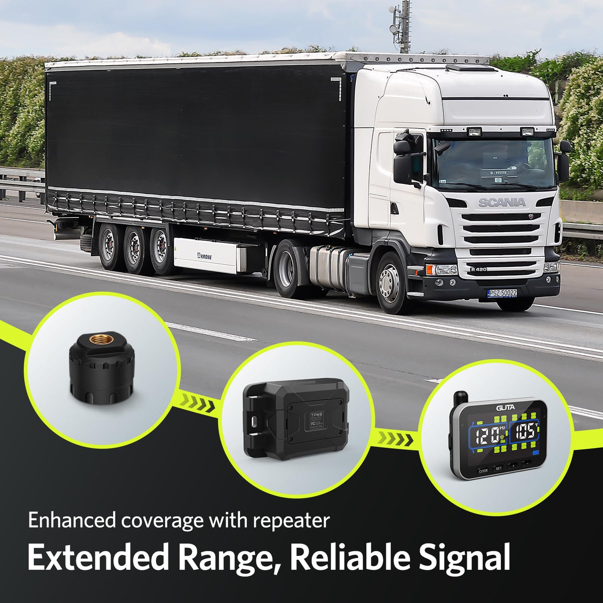GUTA TPMS Tire Pressure Monitoring System