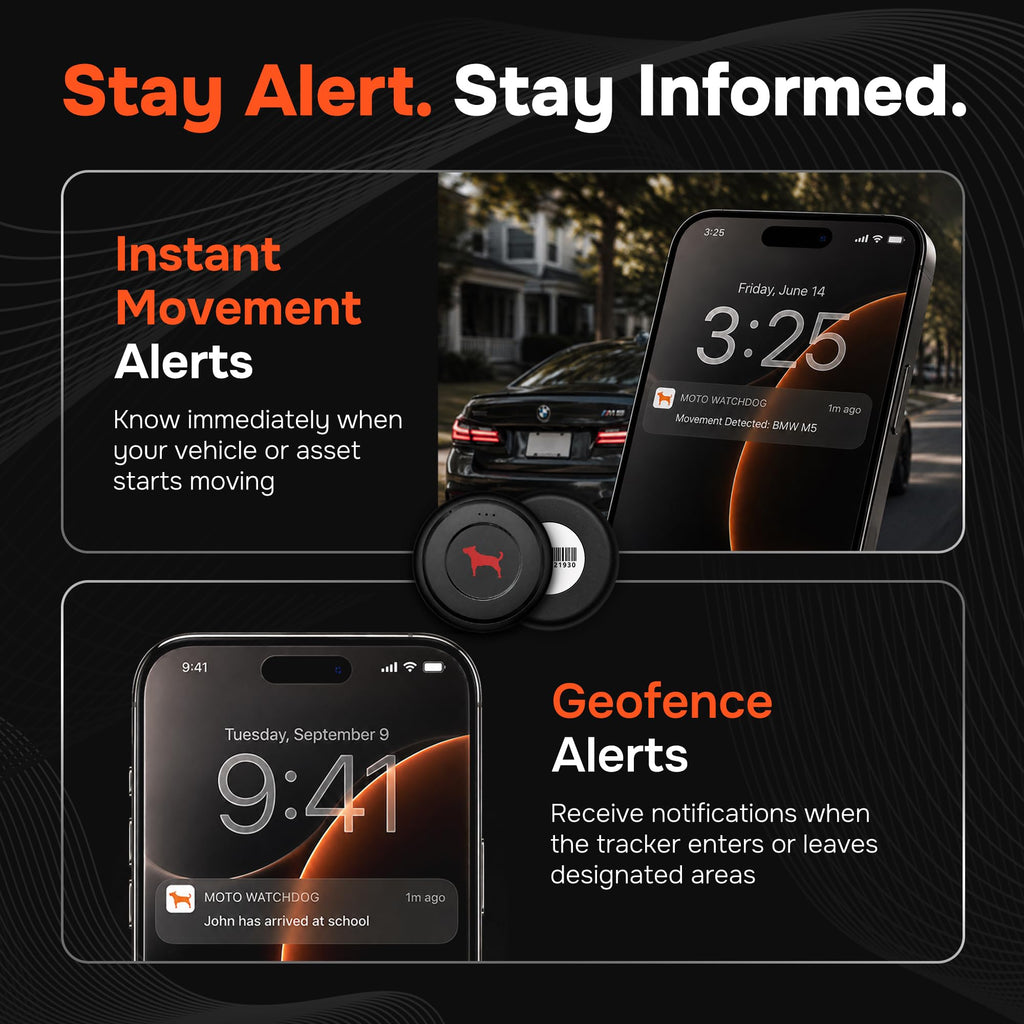 GPS Tracker for Vehicles No Monthly Fee