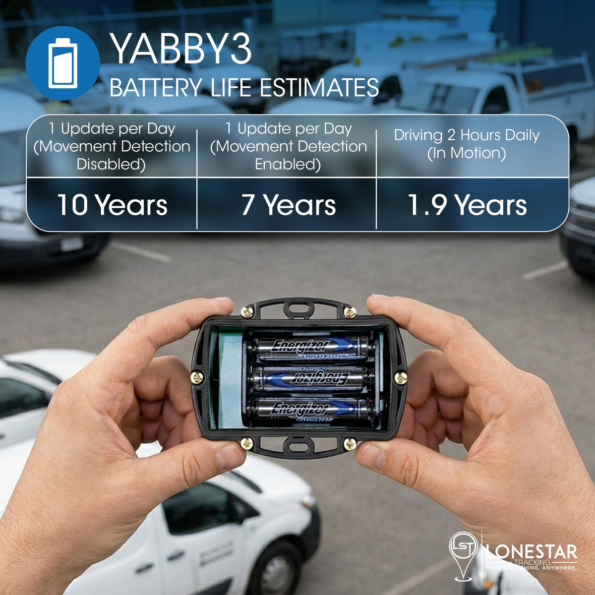 Lonestar Tracking Yabby3 GPS Tracker for Vehicles, Trailers & Equipment