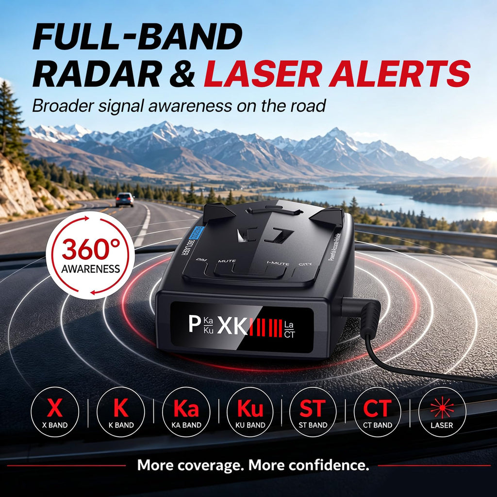 Radar Detector for Cars, Long Range Police Radar Detector, 360° Detection