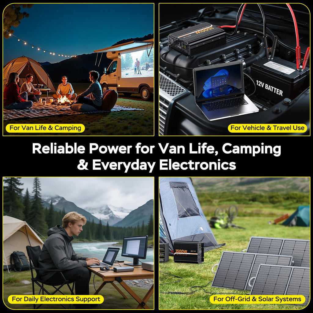 Power Inverter 12V DC to 110V/120V AC Converter Car Inverter with LCD Display, 2 AC Outlets, 3.1A USB Port for RV, Camping,Truck, Boat, Off-Grid Solar System