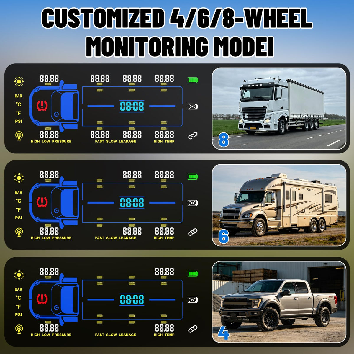 SYNJAUPO RV Trailer Tire Pressure Monitoring System with 7" LCD Screen