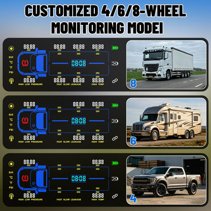 SYNJAUPO RV Trailer Tire Pressure Monitoring System with 7" LCD Screen