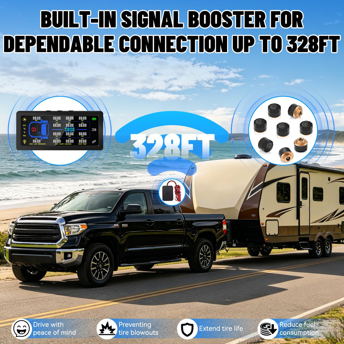 SYNJAUPO RV Trailer Tire Pressure Monitoring System with 7" LCD Screen